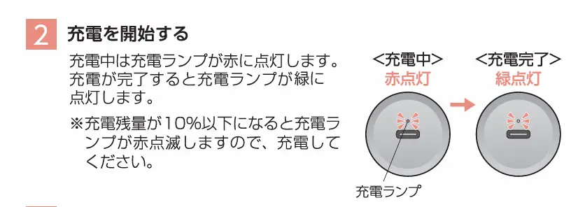 充電中は赤色に光り充電が終わると緑色に変わる充電ランプの図解